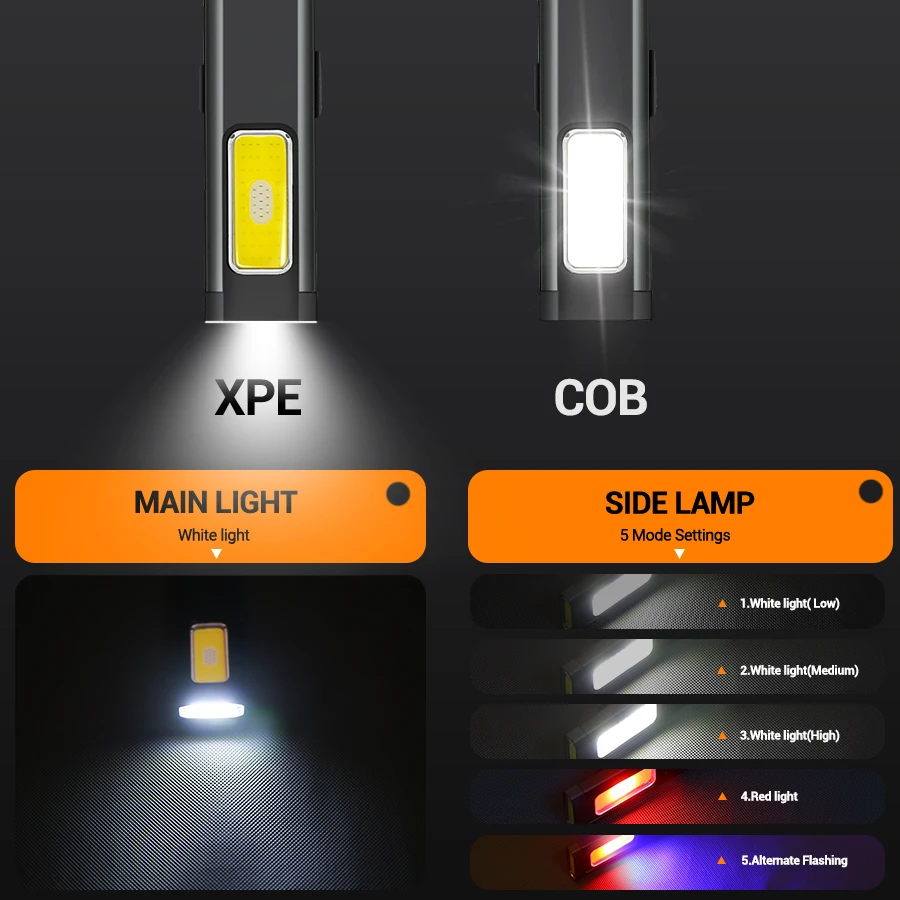 Mini linterna LED recargable p - Outdoor Lighting Fixtures reseña y precio