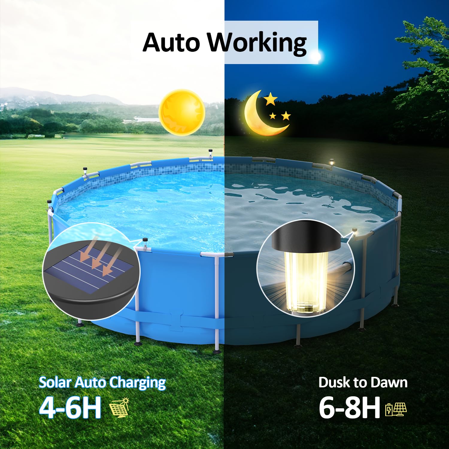 6 paquetes de marco de luz Sol - Pond Light Submersible reseña y precio