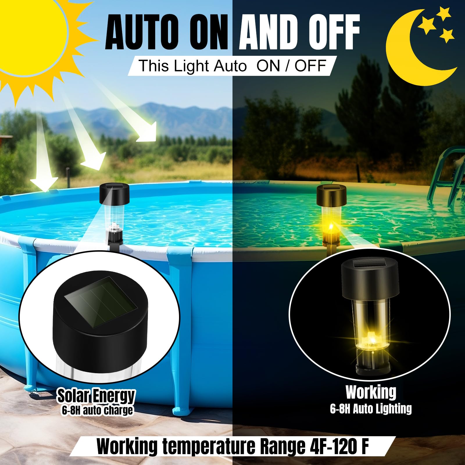 6 paquetes de marco de luz Sol - Pond Light Submersible reseña y precio
