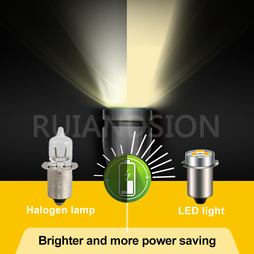 RUIANDSION 2 uds P13.5S luz LE - Outdoor Lighting Replacement Parts reseña y precio
