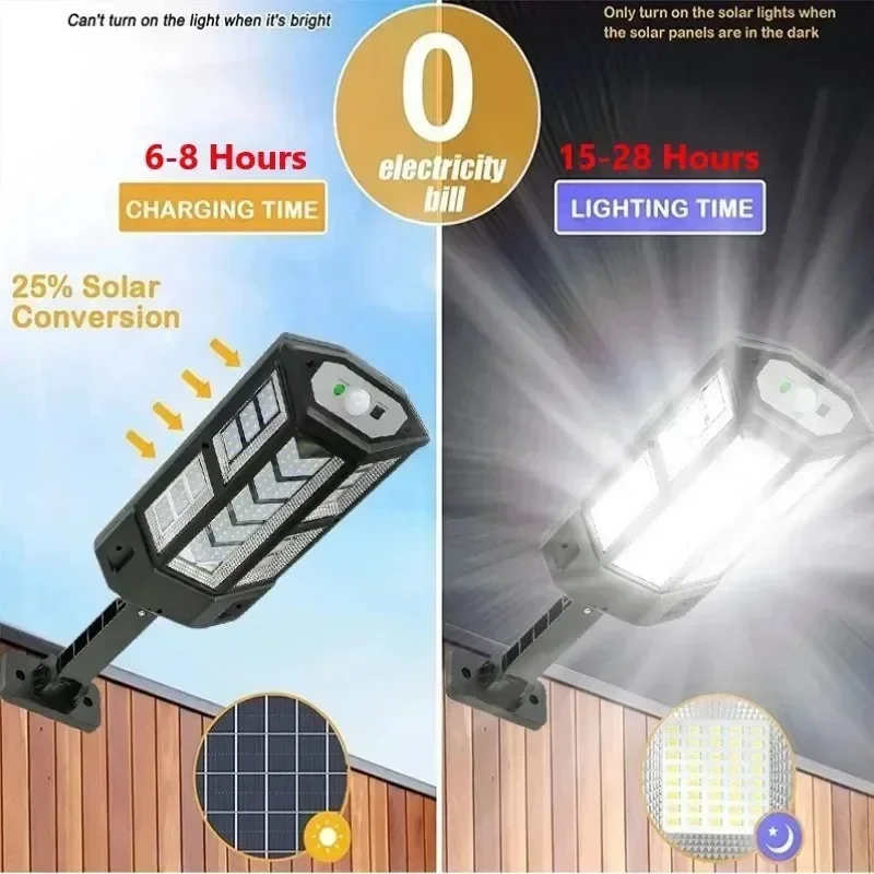 Lámpara Solar de Última Genera - Outdoor Lighting Ip65 reseña y precio