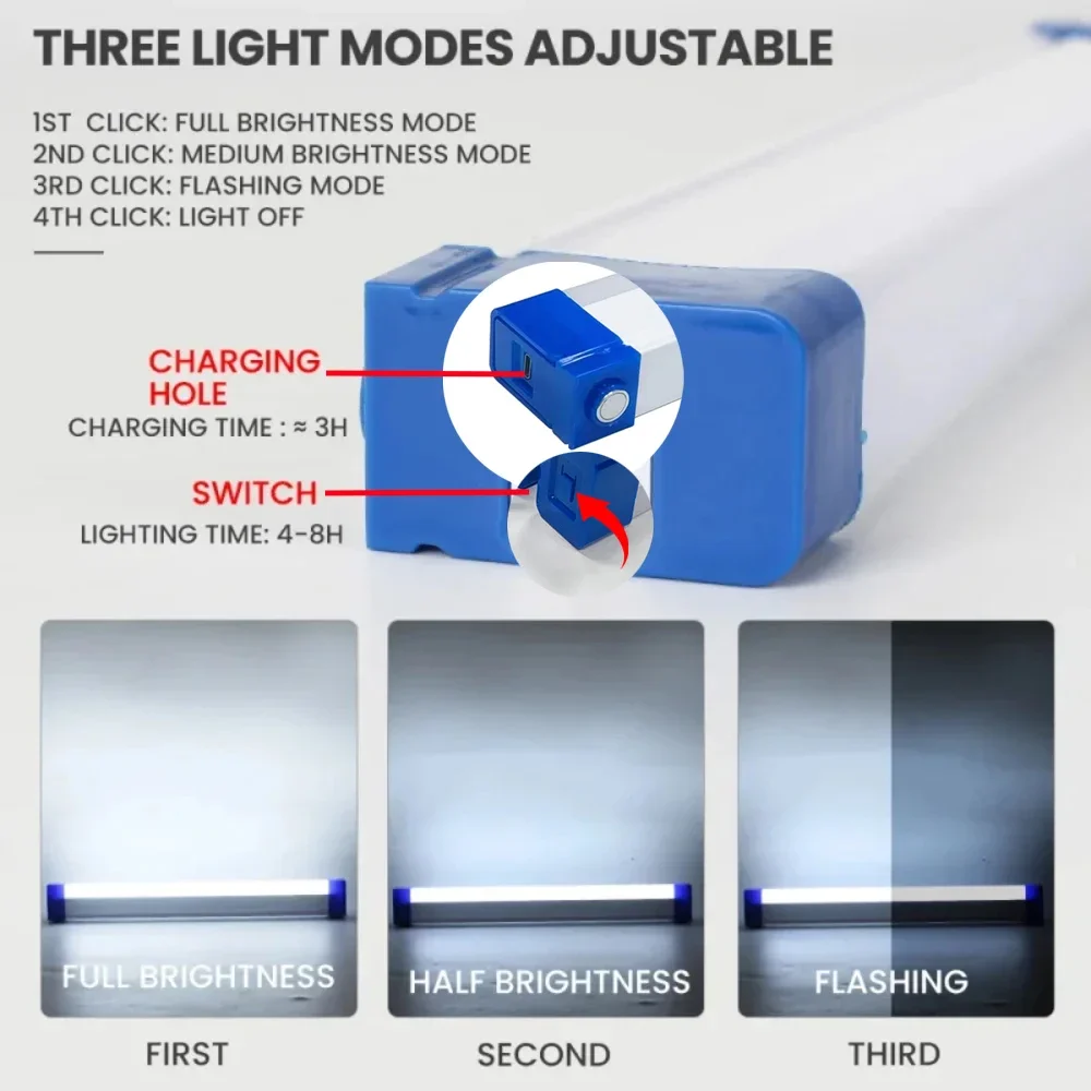 Linterna LED superbrillante, l - Outdoor Lighting Junction Box reseña y precio