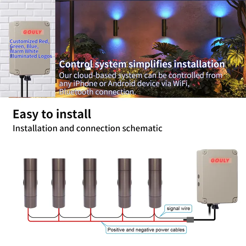 Lámpara de Pared LED para Exte - Outdoor Lighting Ip65 reseña y precio