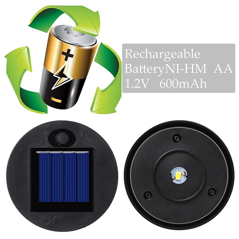 A36T-8 Piezas de Repuesto para - Outdoor Lighting Replacement Parts reseña y precio