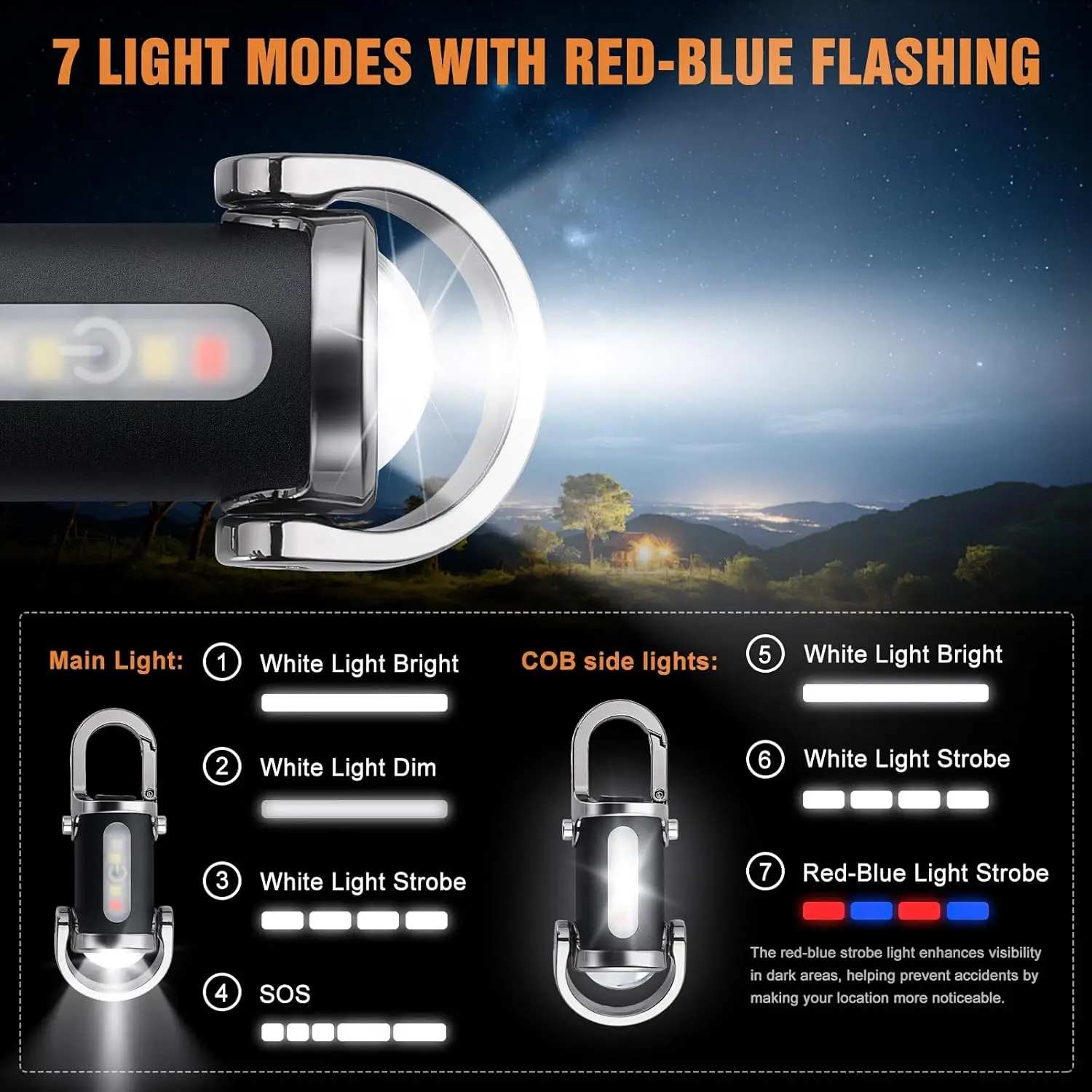 Mini llavero linterna recargab - Outdoor Lighting Junction Box reseña y precio