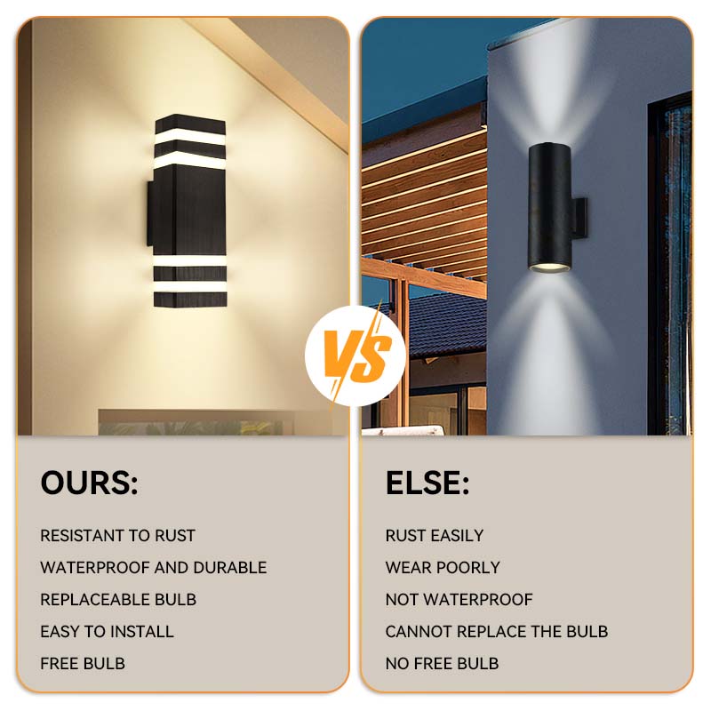 Luces de pared LED para exteri - Outdoor Lighting Replacement Parts reseña y precio
