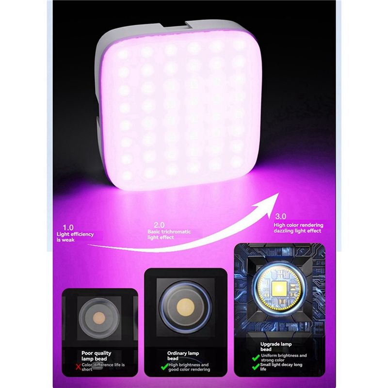 【En Oferta】Luz LED Magnética M - Outdoor Lighting On Sale reseña y precio