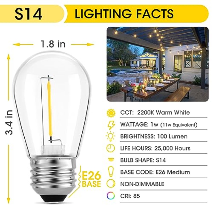 Paquete de 36 Bombillas LED S1 - Outdoor Lighting Replacement Bulbs reseña y precio