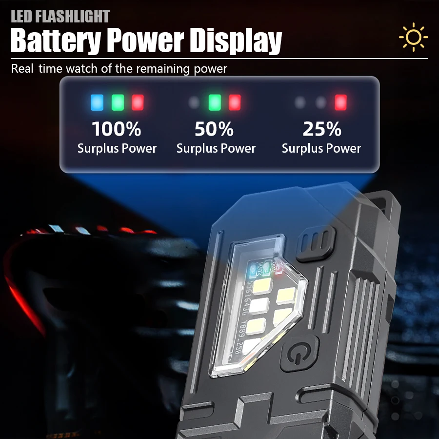 Mini Linterna EDC para Llavero - Outdoor Lighting Replacement Bulbs reseña y precio