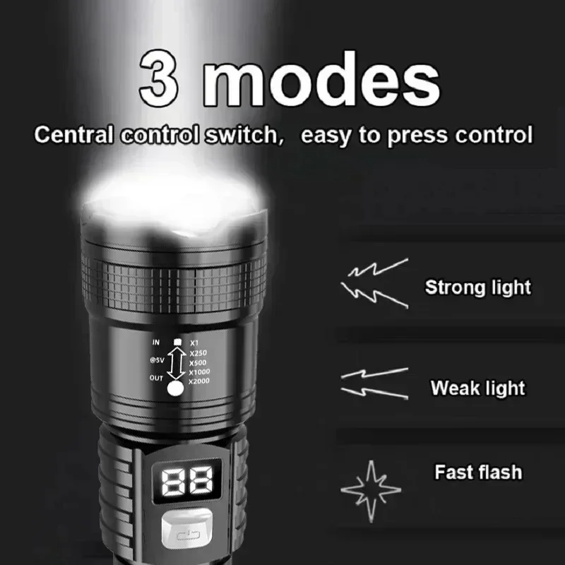 Linterna LED P50 de Alta Lumin - Outdoor Lighting Junction Box reseña y precio