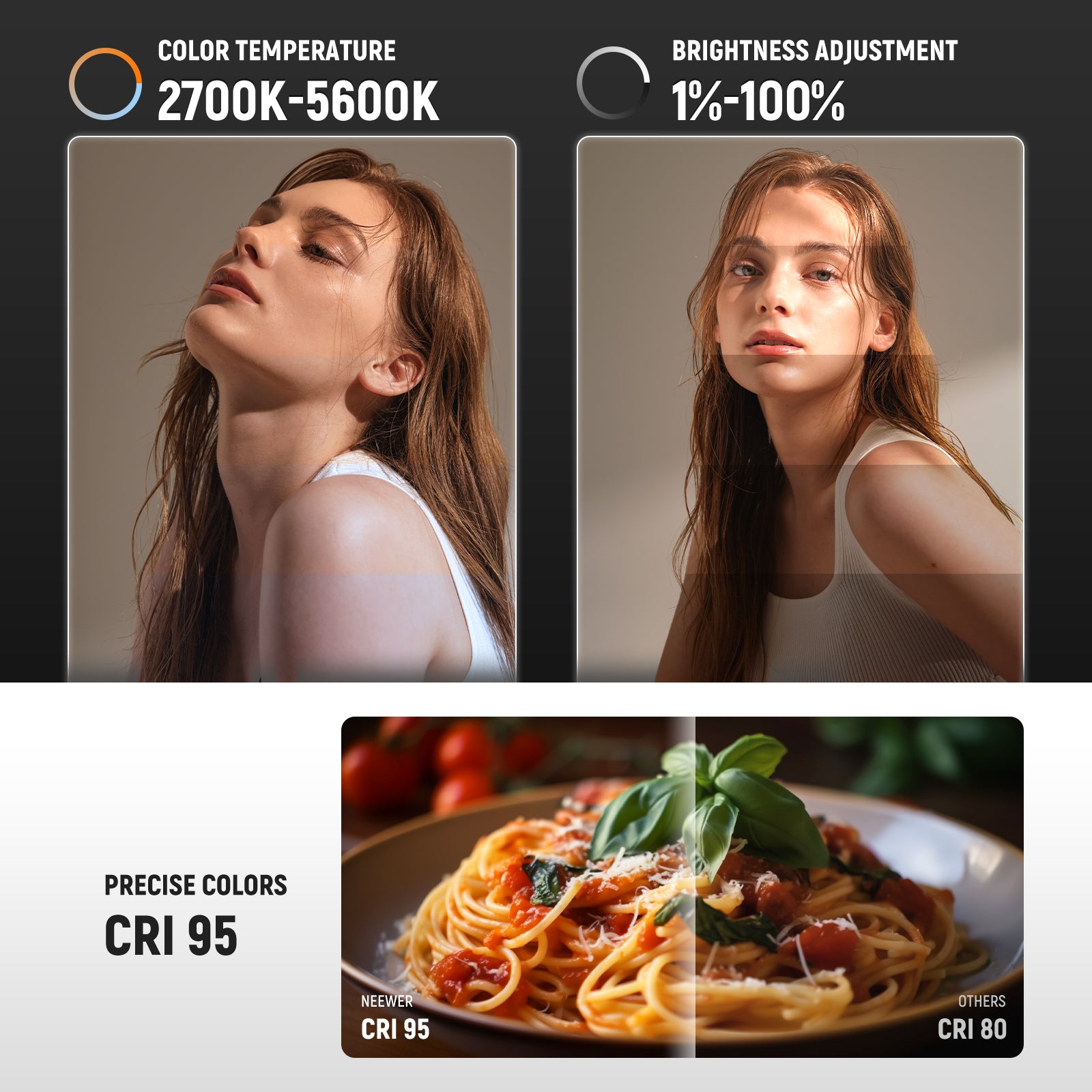NEEWER BASICS 10W 21W Bi Color - Outdoor Lighting For Photography reseña y precio