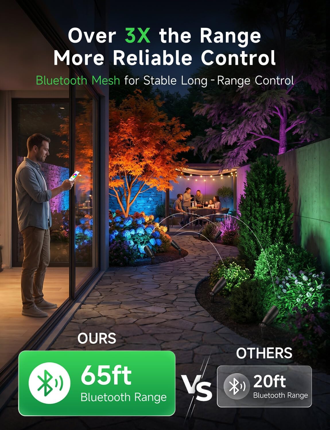 Focos LED para Exteriores de B - Outdoor Lighting Replacement Bulbs reseña y precio