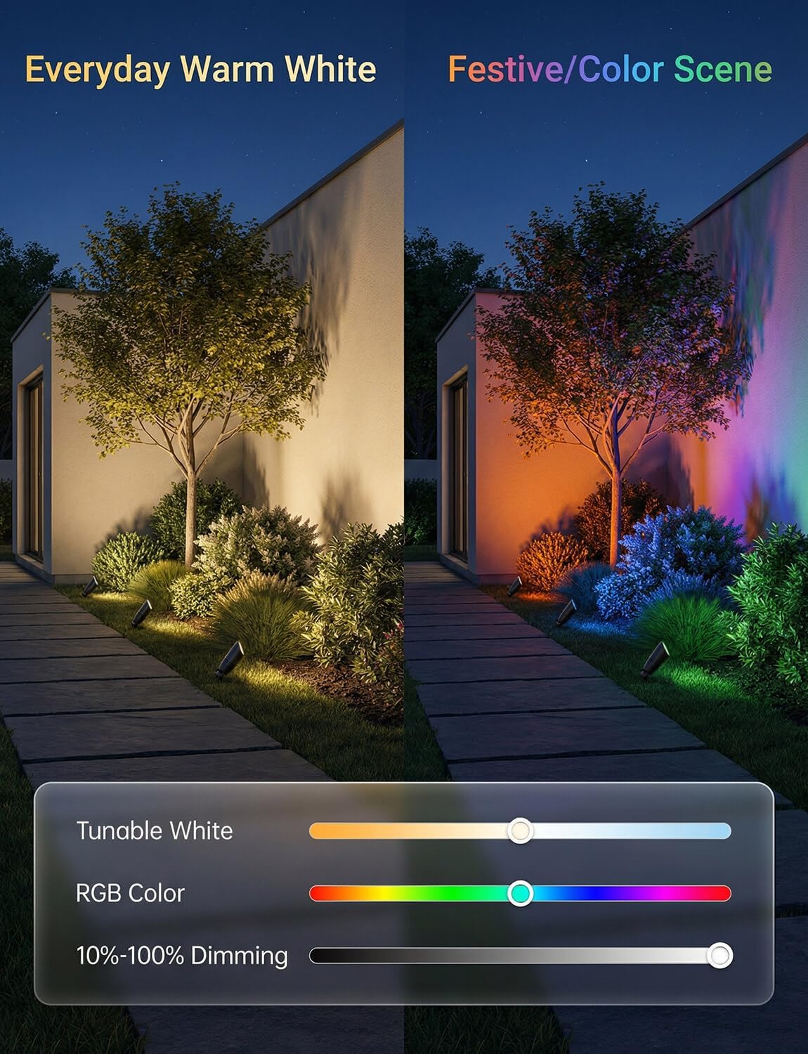 Focos LED para Exteriores de B - Outdoor Lighting Replacement Bulbs reseña y precio