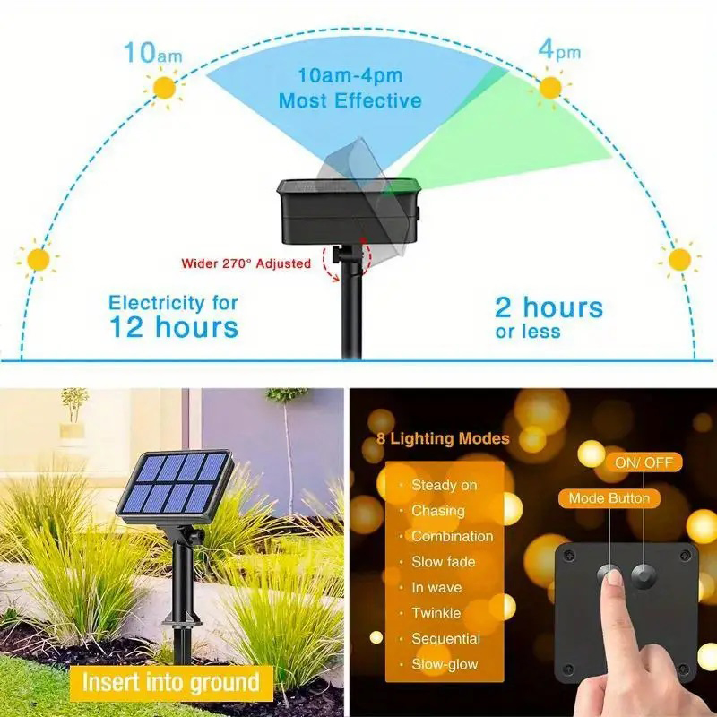 Guirnalda de luces LED solares - Outdoor Lighting Led Fixtures reseña y precio