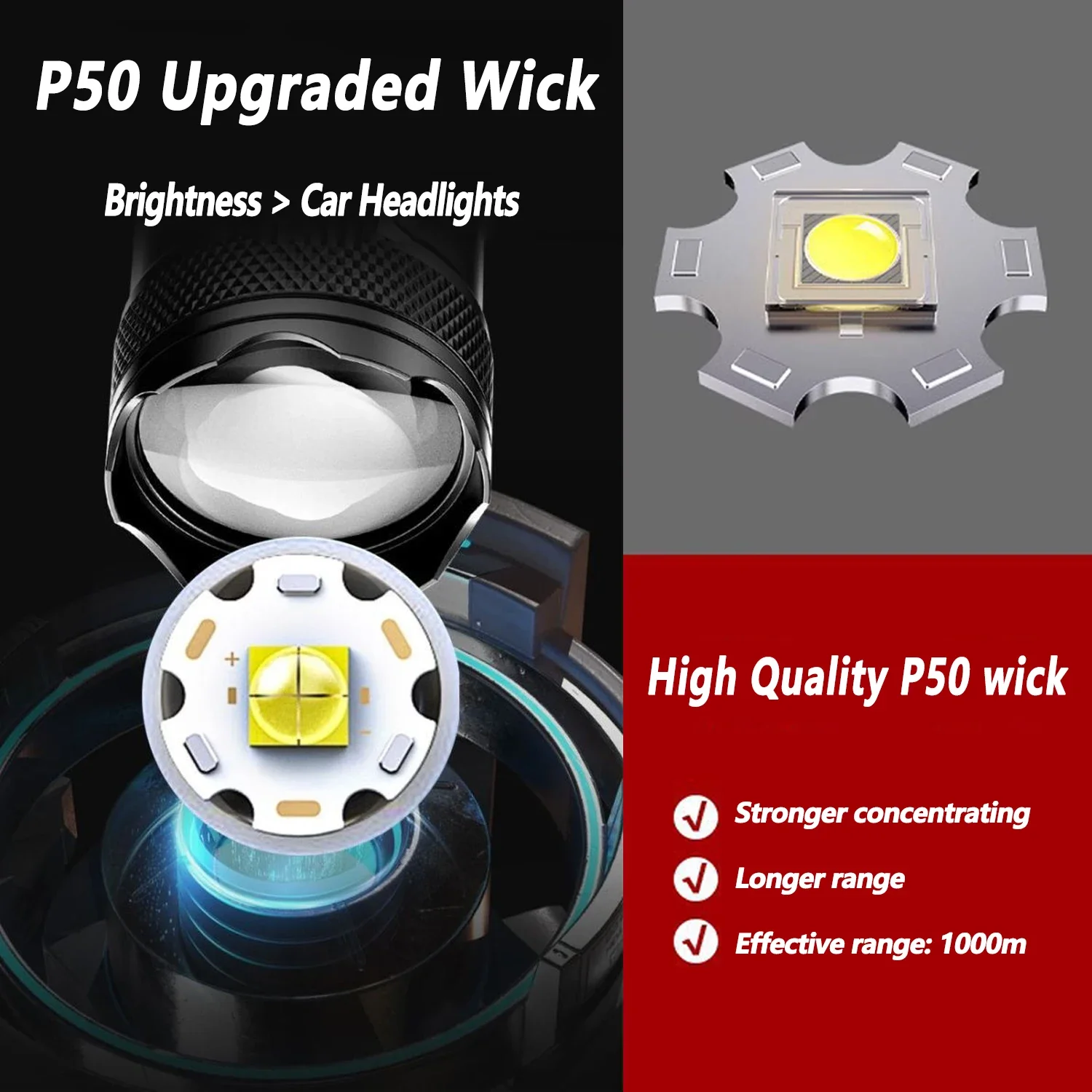 Linterna LED ultrabrillante, l - Outdoor Lighting Junction Box reseña y precio