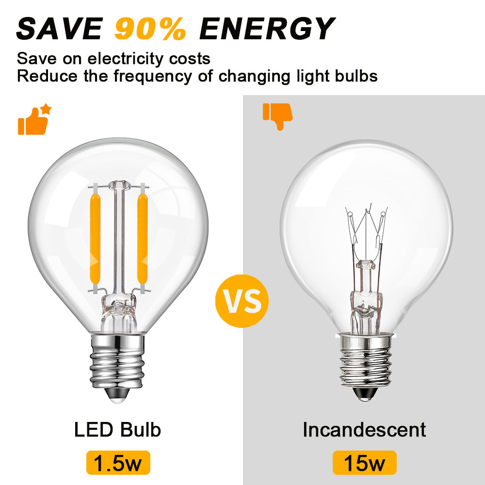 Bombillas LED de Repuesto de C - Outdoor Lighting Replacement Parts reseña y precio