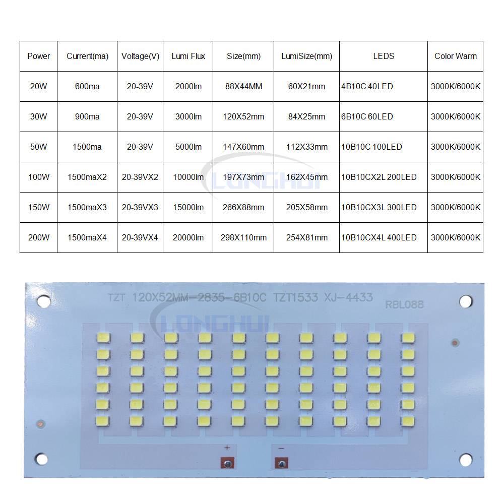Repuestos de tablero de luz de - Outdoor Lighting Replacement Parts reseña y precio