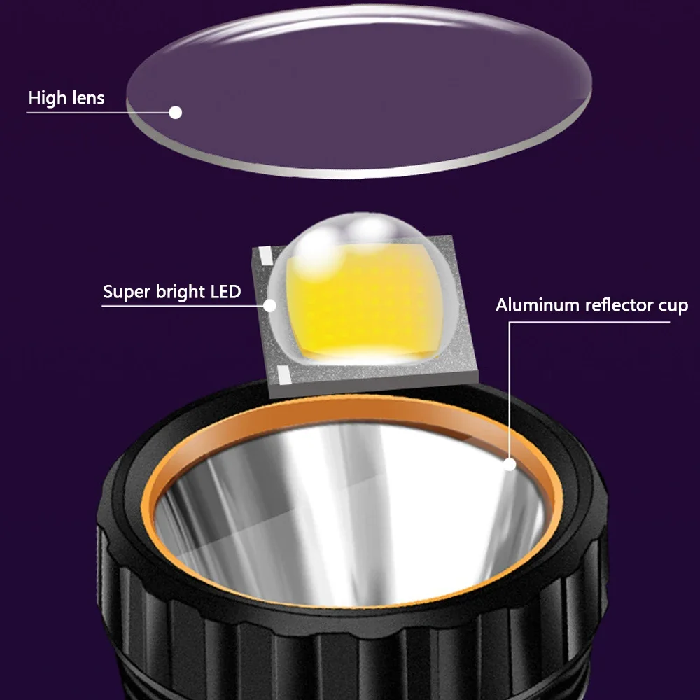 Linterna LED Solar multifunció - Outdoor Lighting Junction Box reseña y precio